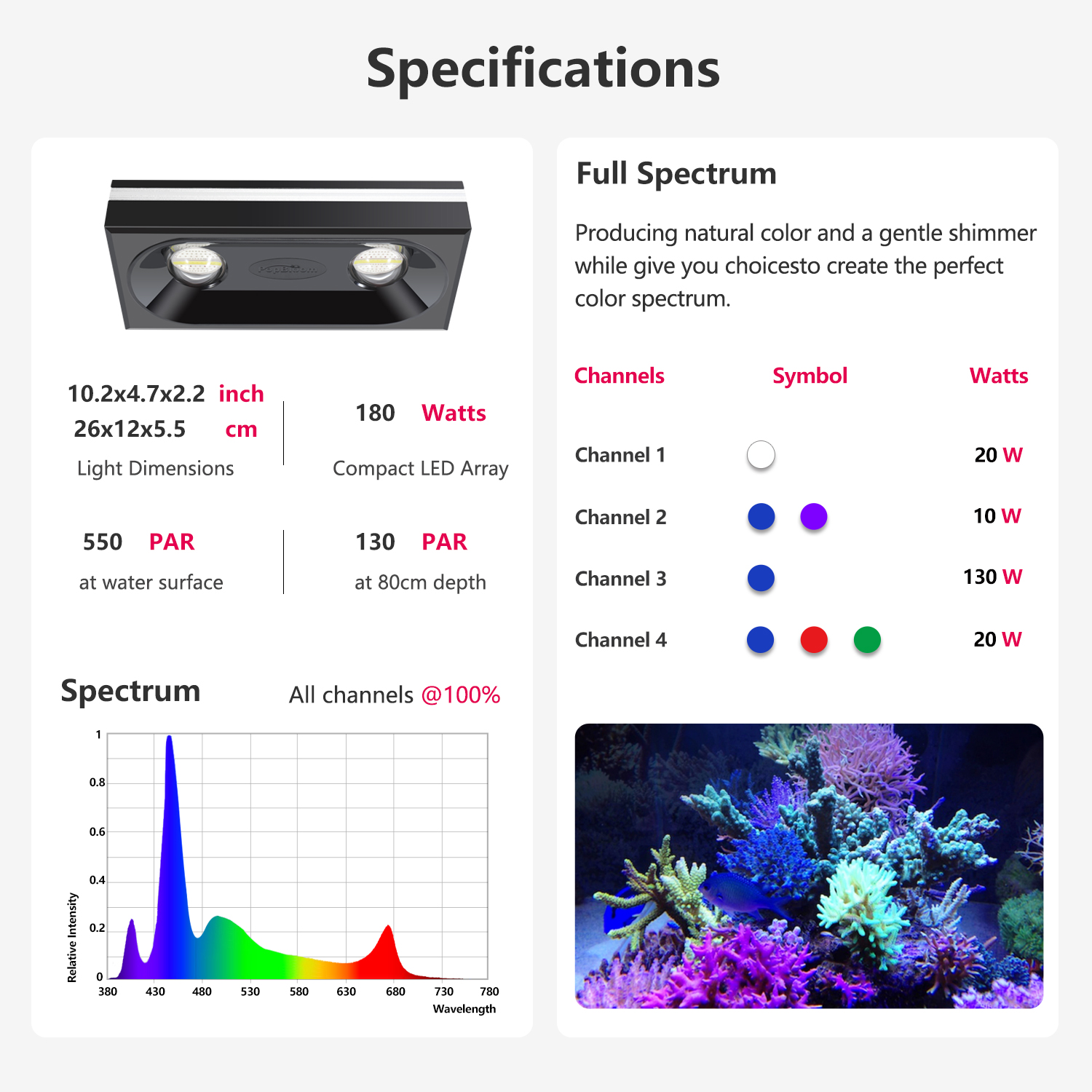 PopBloom RL90/RL180 WiFi Aquar – обзор и цена Marine X Aquarium