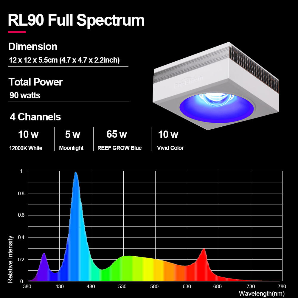 PopBloom RL90 Full Spectrum Wi – обзор и цена Marine X Aquarium