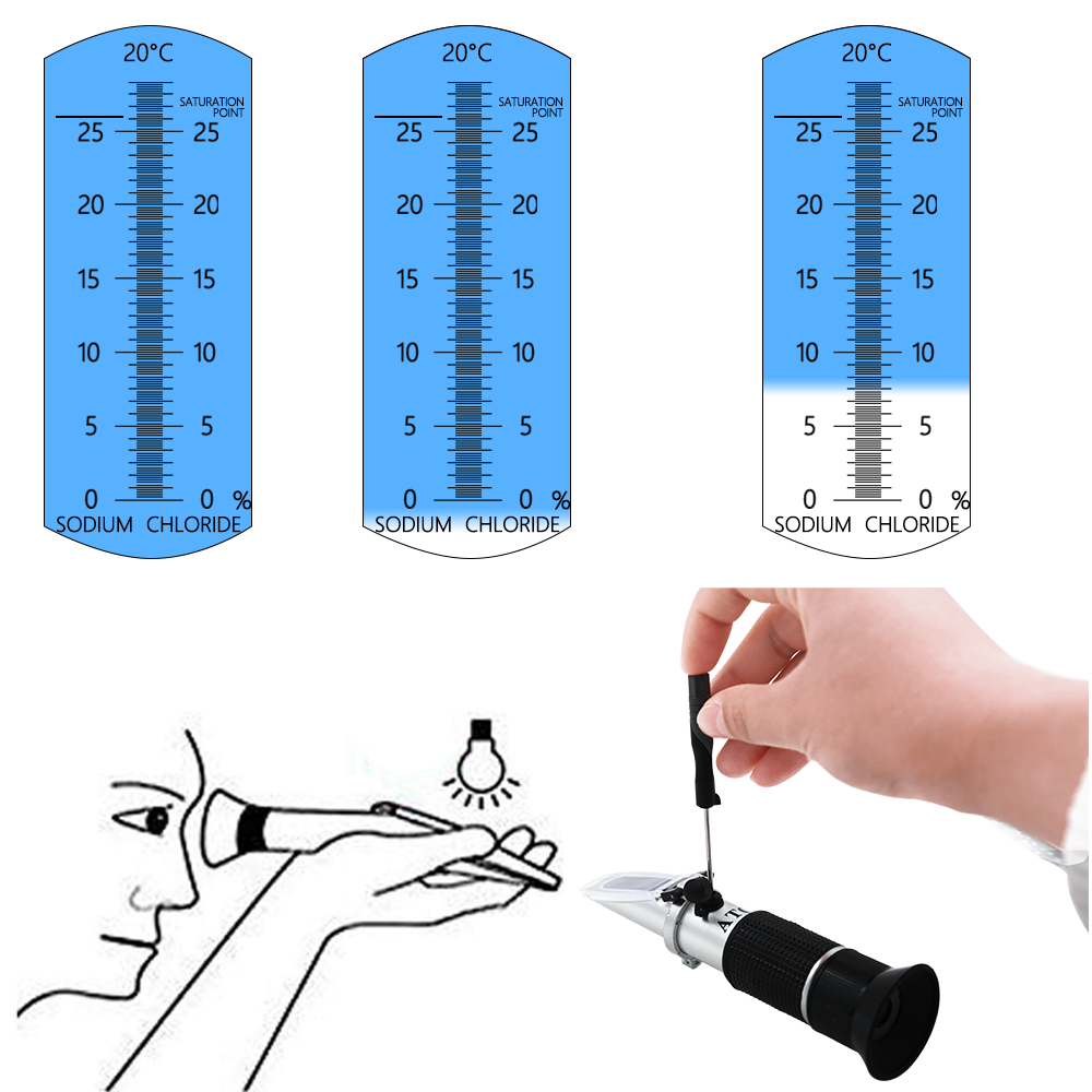 ATC Refractometer Seawater Sal – обзор и цена Refractometer Salinity