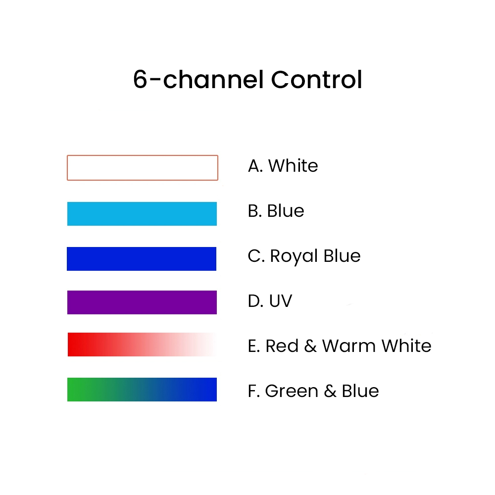 K7 140W Full Spectrum WiFi Ful – обзор и цена Marine Aquarium & Regional Centre Reviews