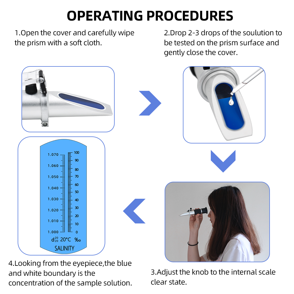 Salinity Refractometer 0-10% 1 – обзор и цена Refractometer Salinity