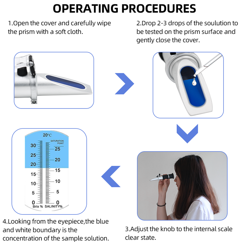 Brix Refractometer 2 in 1 Brix – обзор и цена Refractometer Salinity