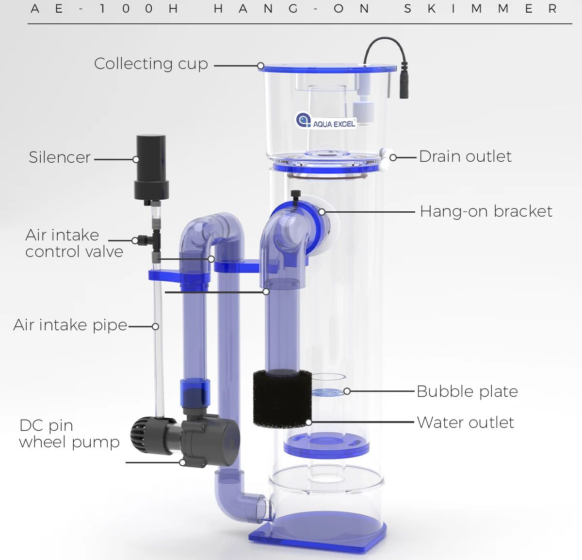 AQUA EXCEL AE-75H/100H Hang-on – обзор и цена Aqua Marine Tank
