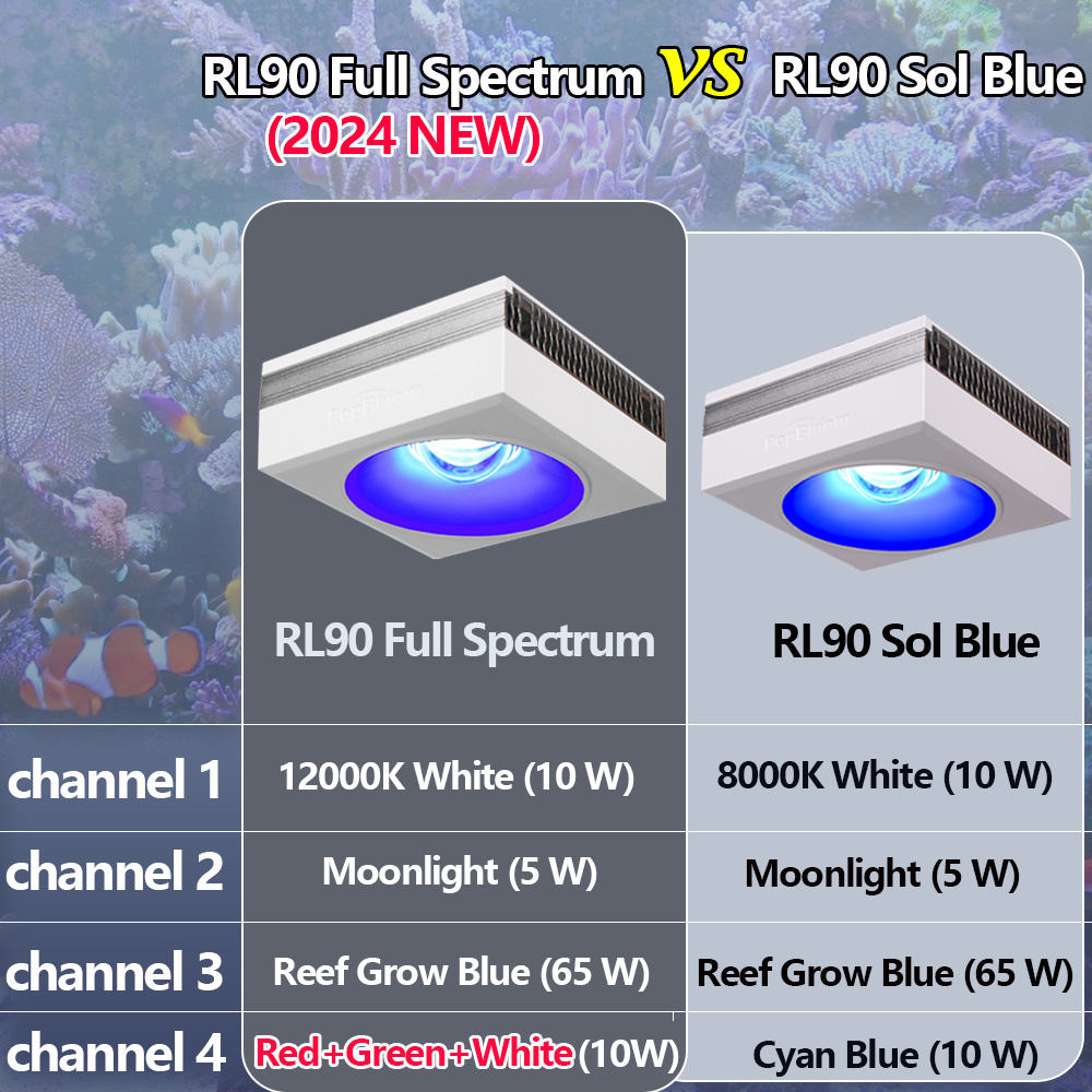 PopBloom-RL90 WiFi LED Aquariu – обзор и цена Marine X Aquarium
